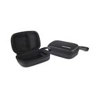 Edj-mixfadercase Mixfader Wireless Portable Fader Case With Inner Mesh 647336758566